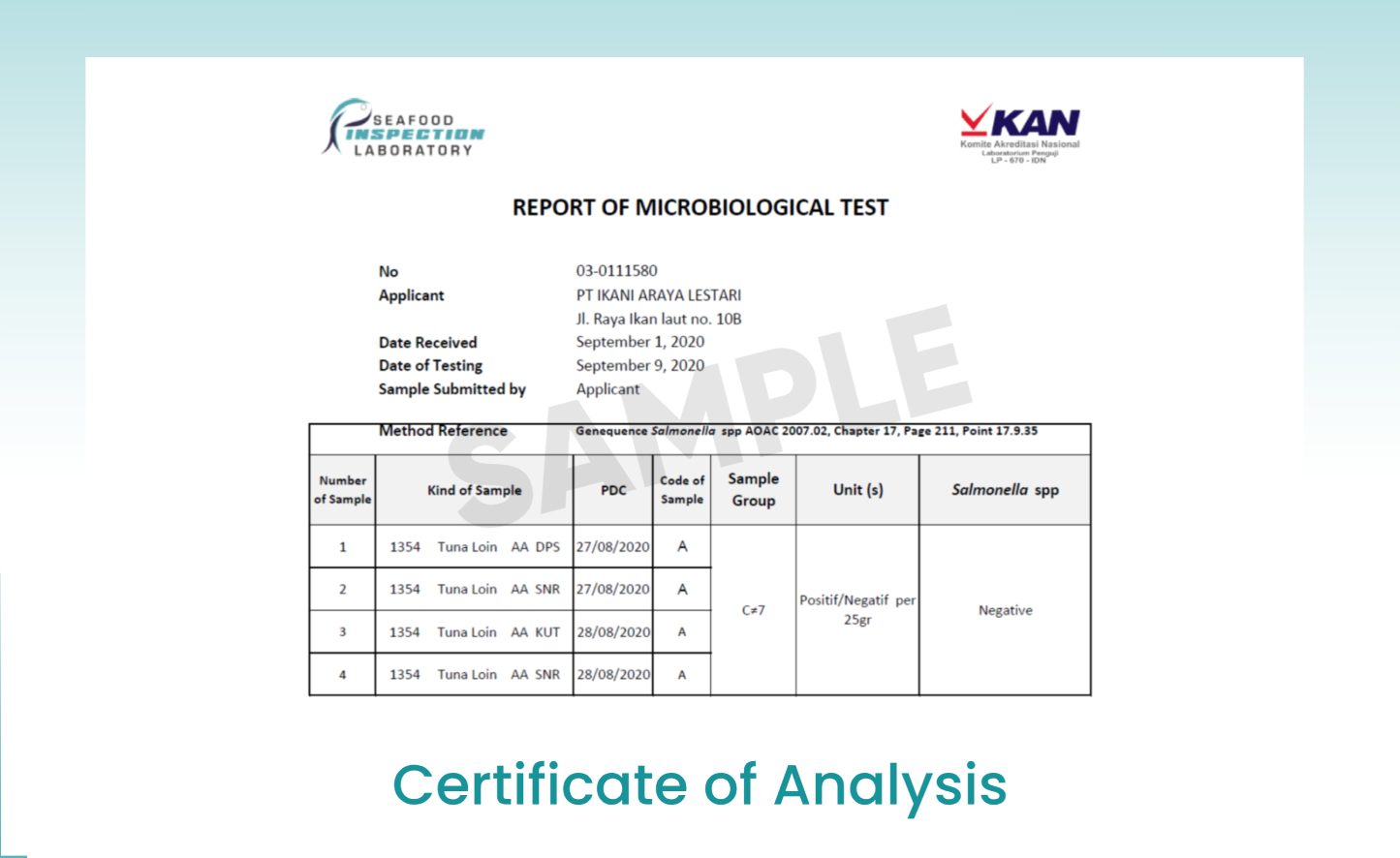 What Is Certificate Of Analysis For Food Exporter Pt Seafood Inspection Laboratory